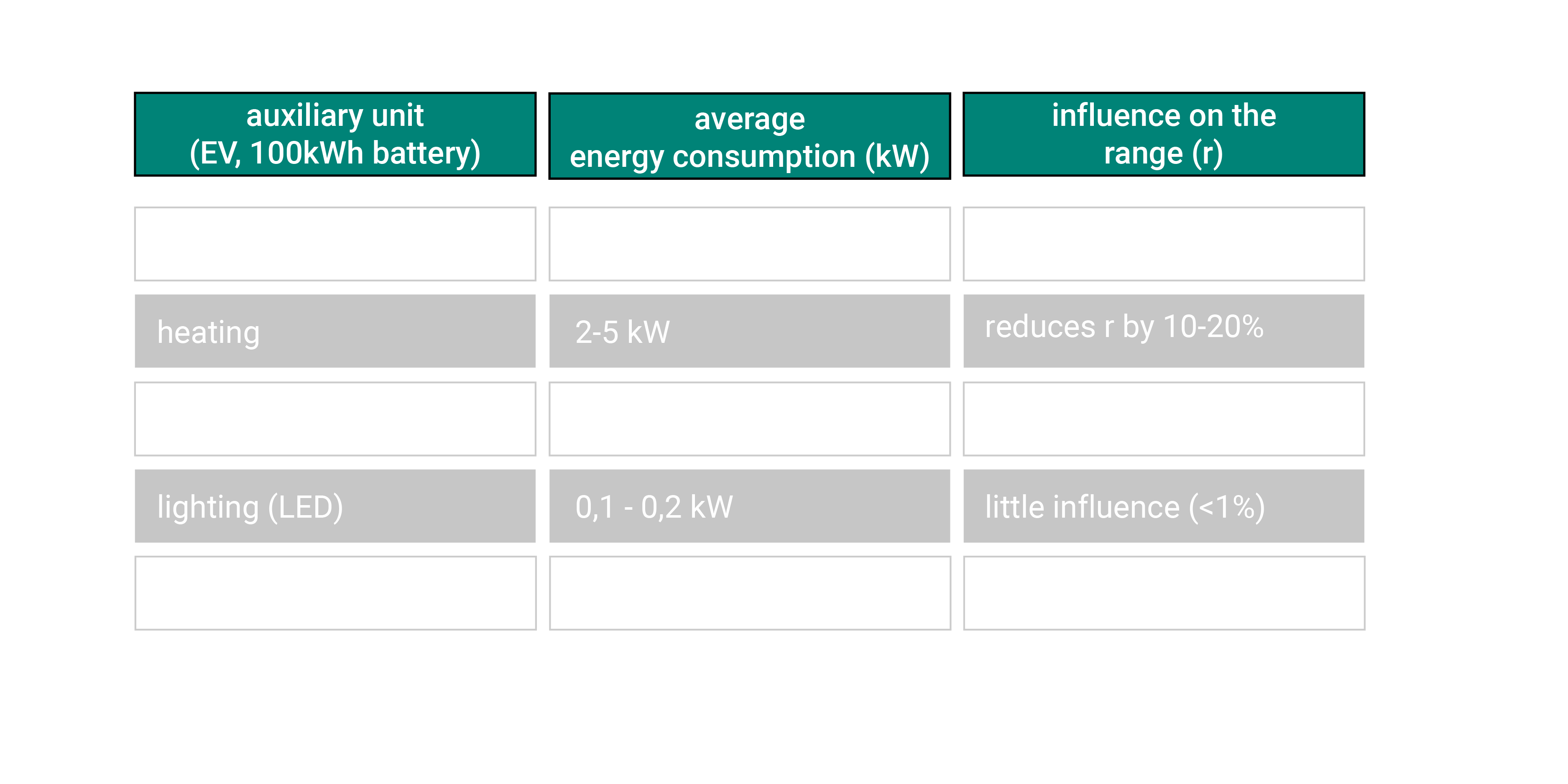 range is key - thermal management | EQYO
